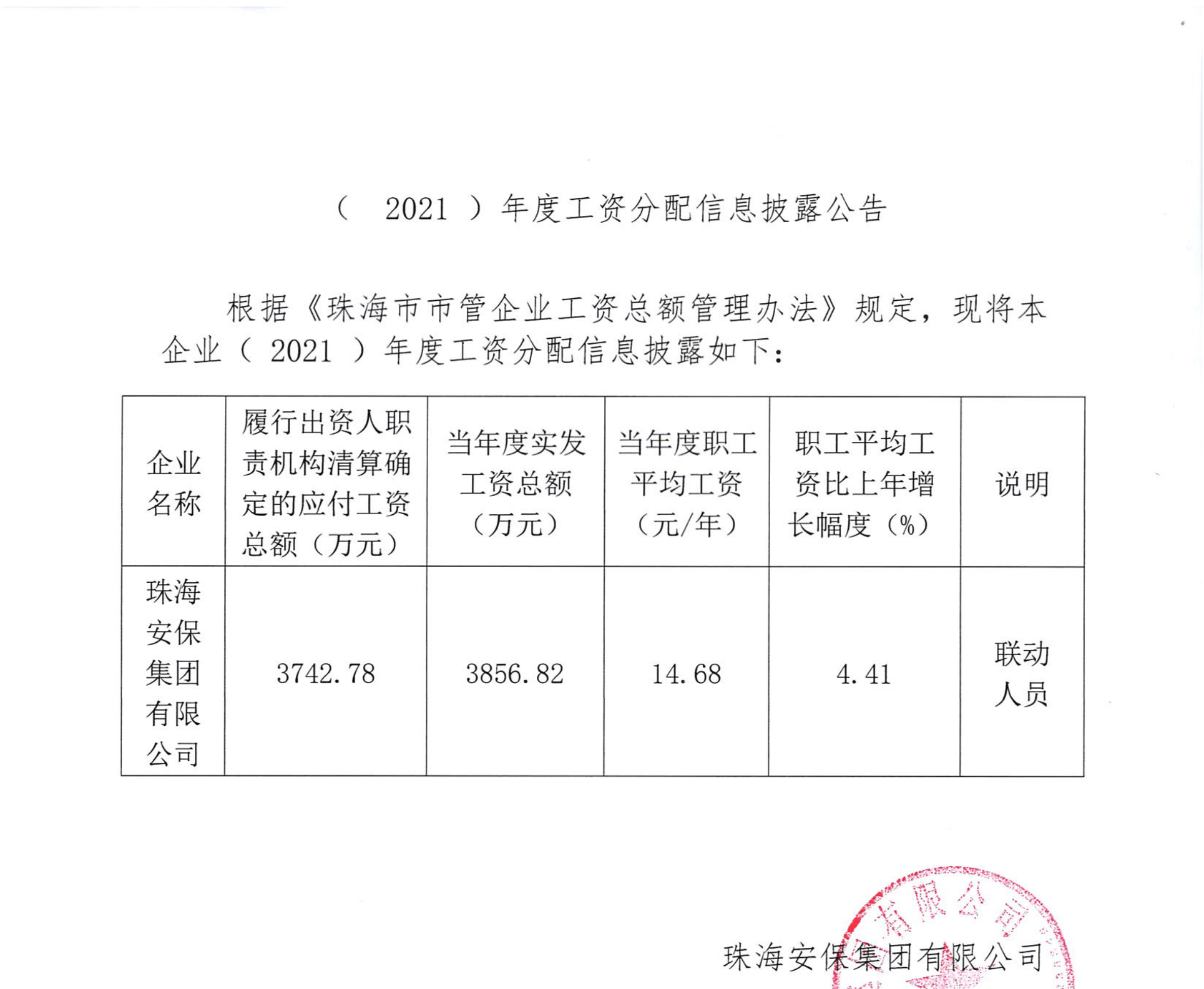 2021年度工资分配信息披露表_00.png